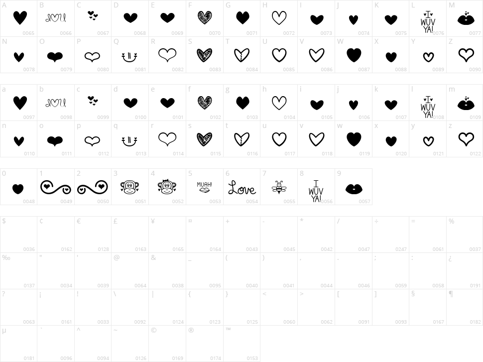 MF Love Dings Character Map