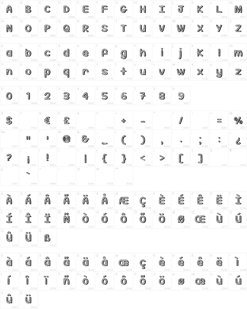 Mf Sippin On Sunshine Character Map