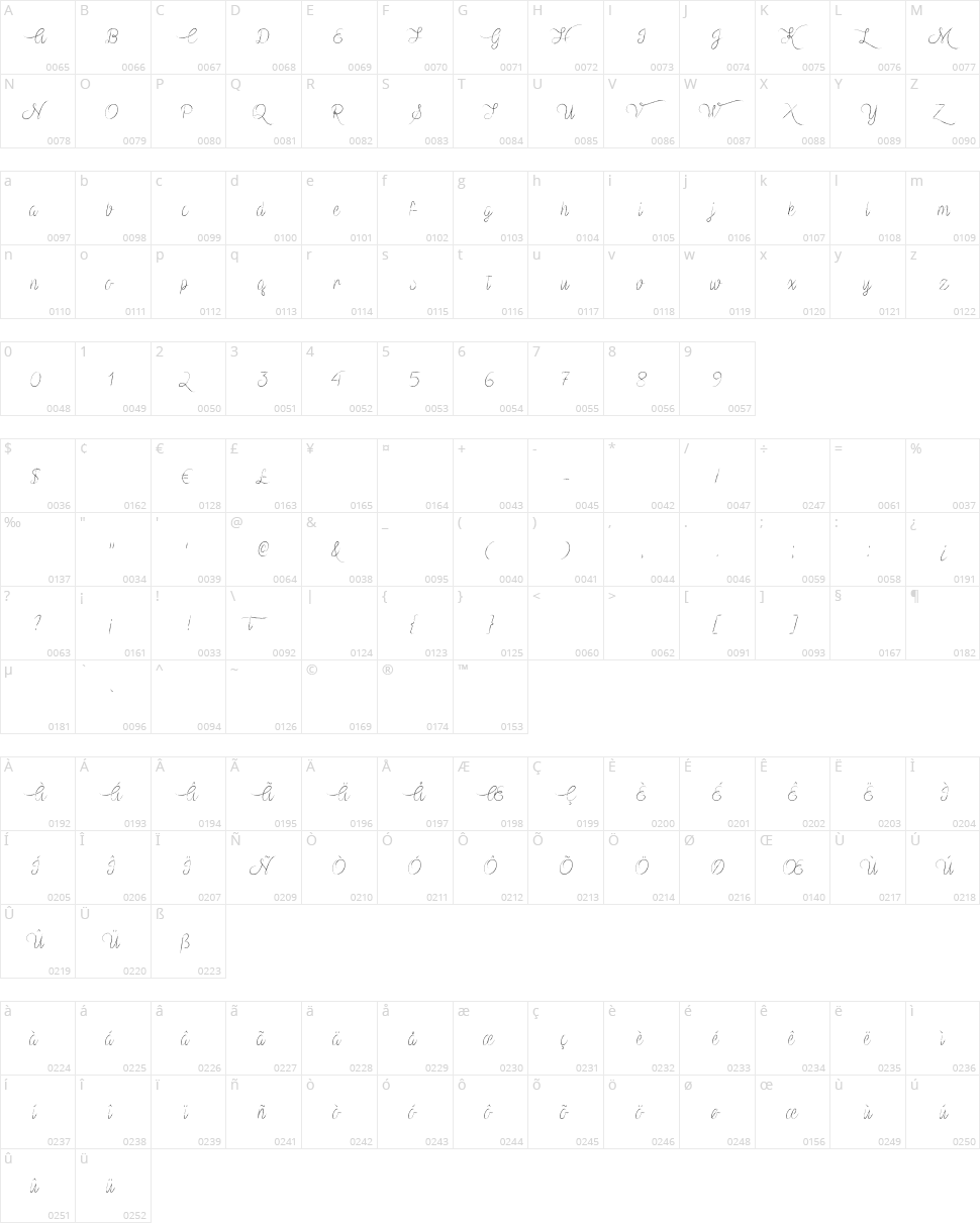 Mf Vampire Heart Character Map