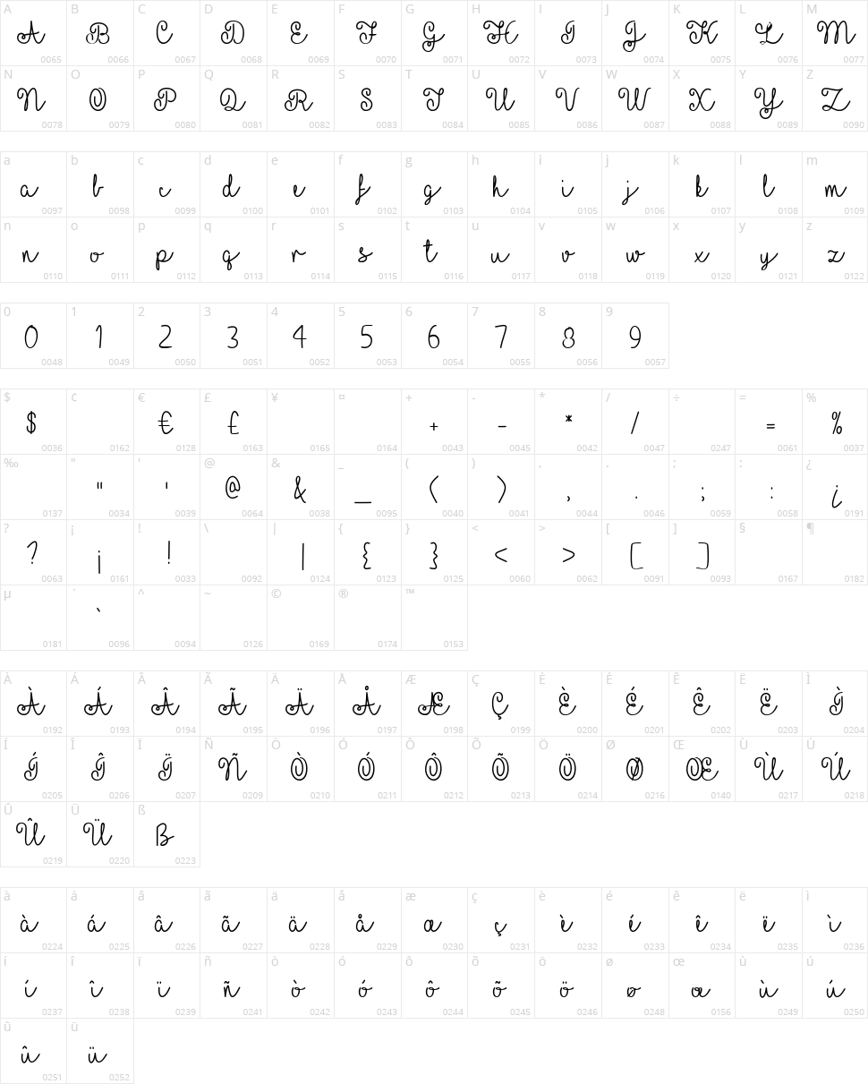 Mf Yellow Butterflies Character Map