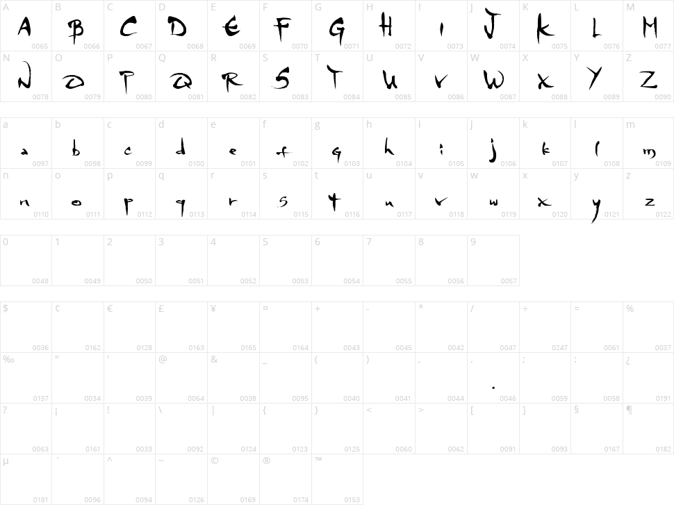 MGS 4 Brush Character Map
