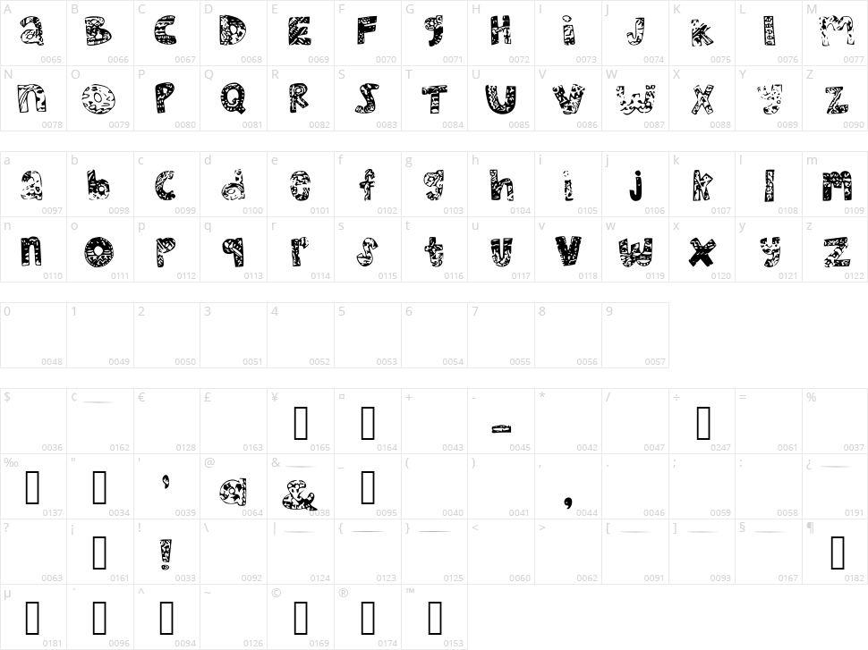 MHV Sunkissed Dolphin Character Map