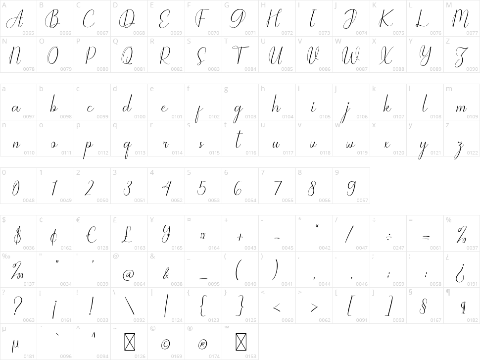 Mia Khalifah Character Map