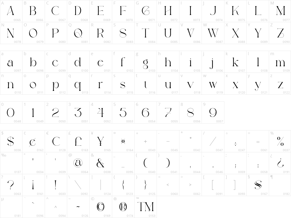 Michelia Character Map
