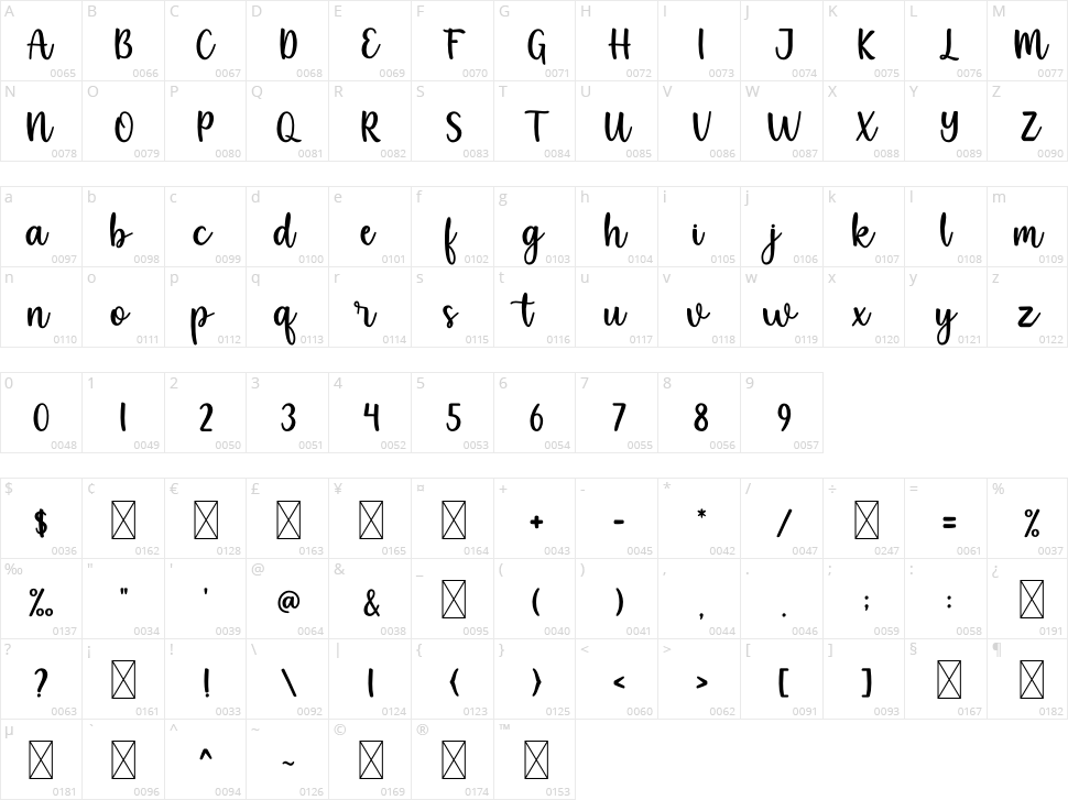 Michella Garden Character Map