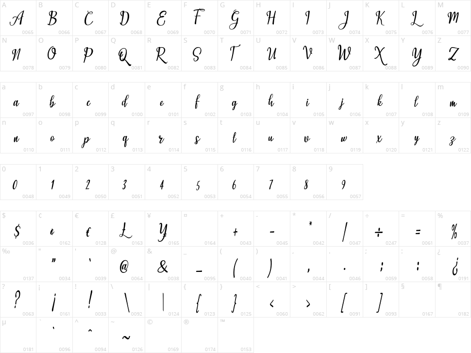 Michelle Stine Script Character Map