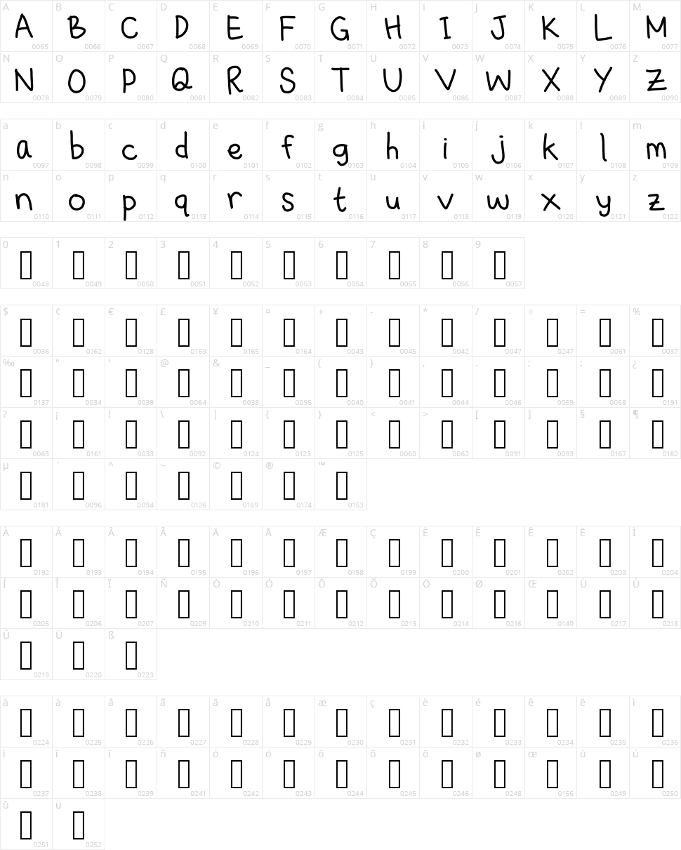 Michelle Digital Handwritten Character Map