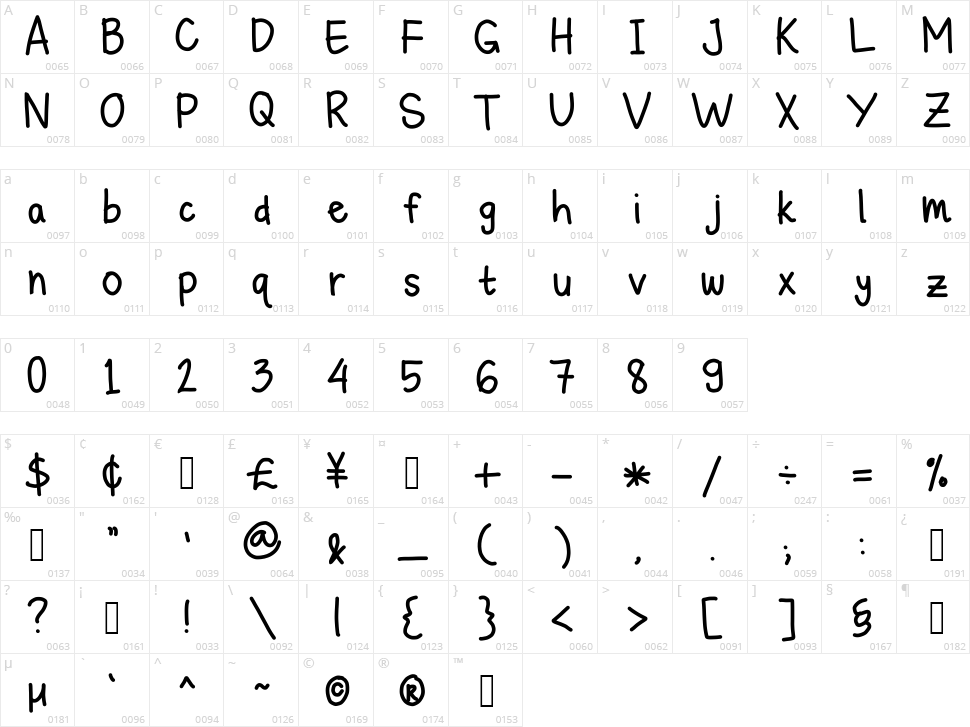 Michelle Lazy Hand Character Map