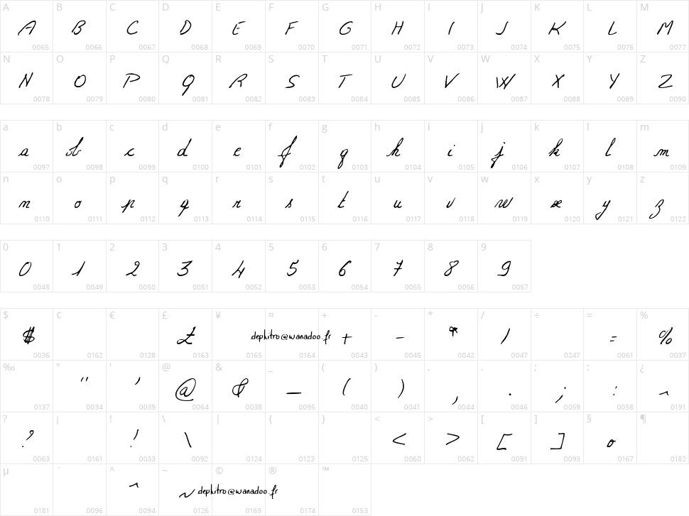 Michelle Character Map