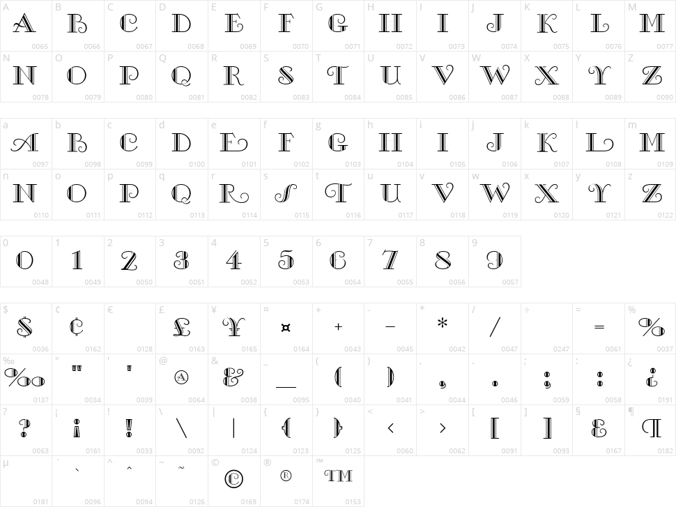 Michelle FLF Character Map