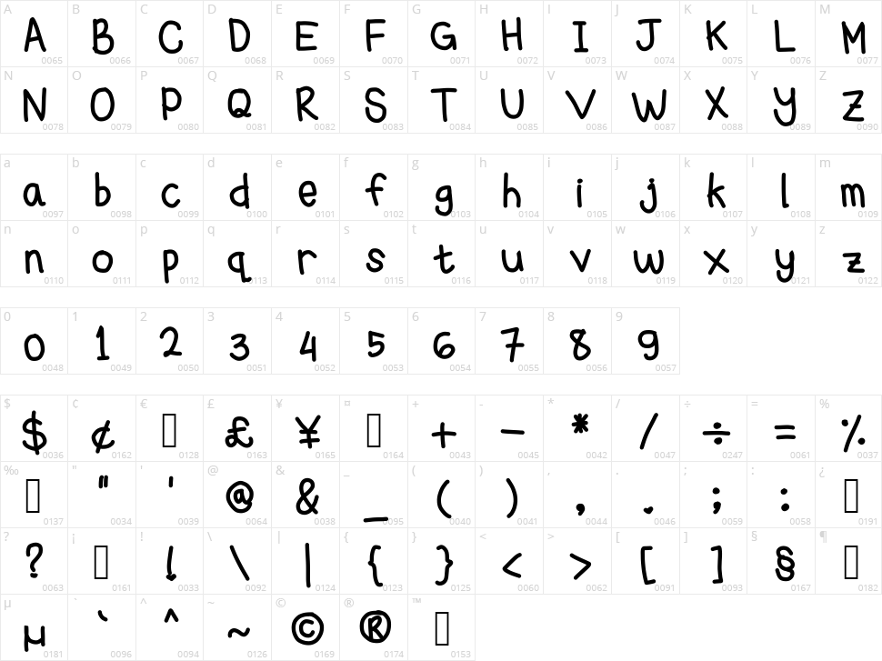 Michelle Handwritting Character Map