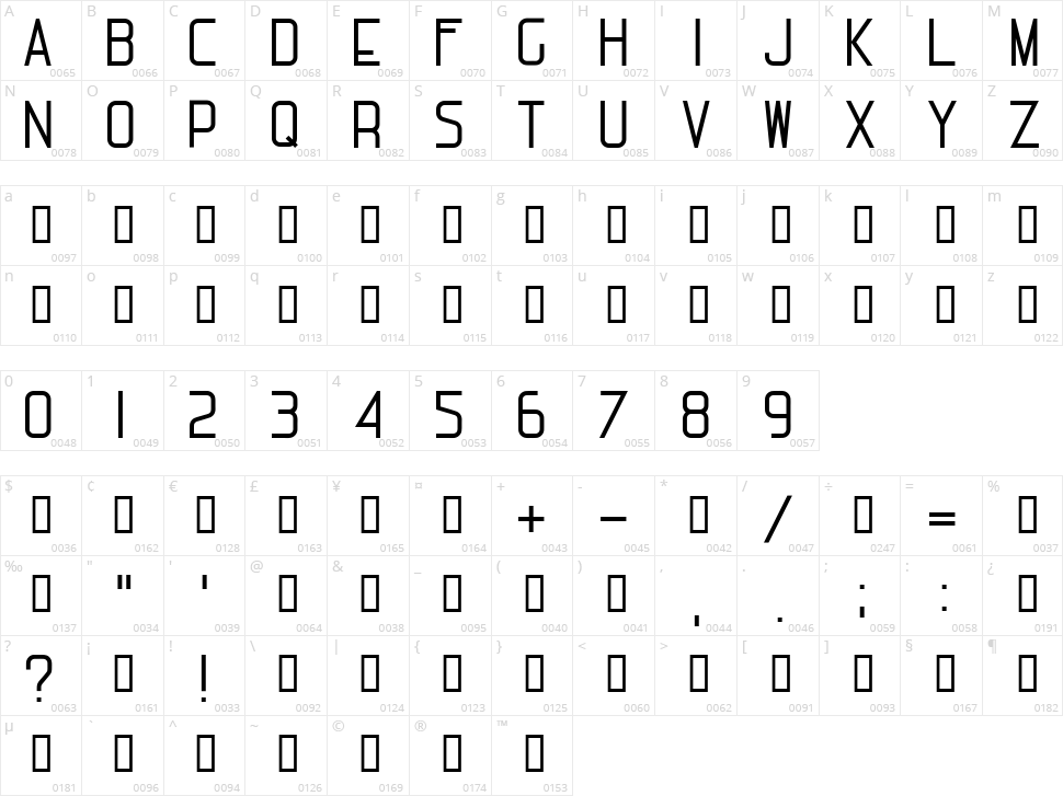 Michelucci Character Map