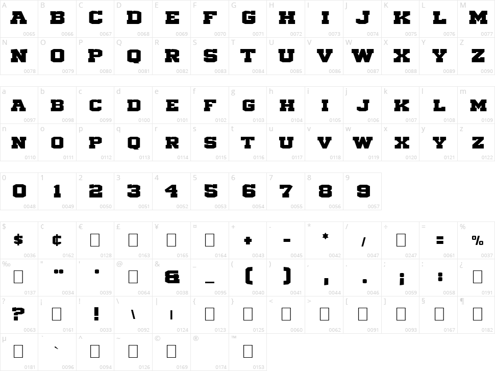Michigan Character Map