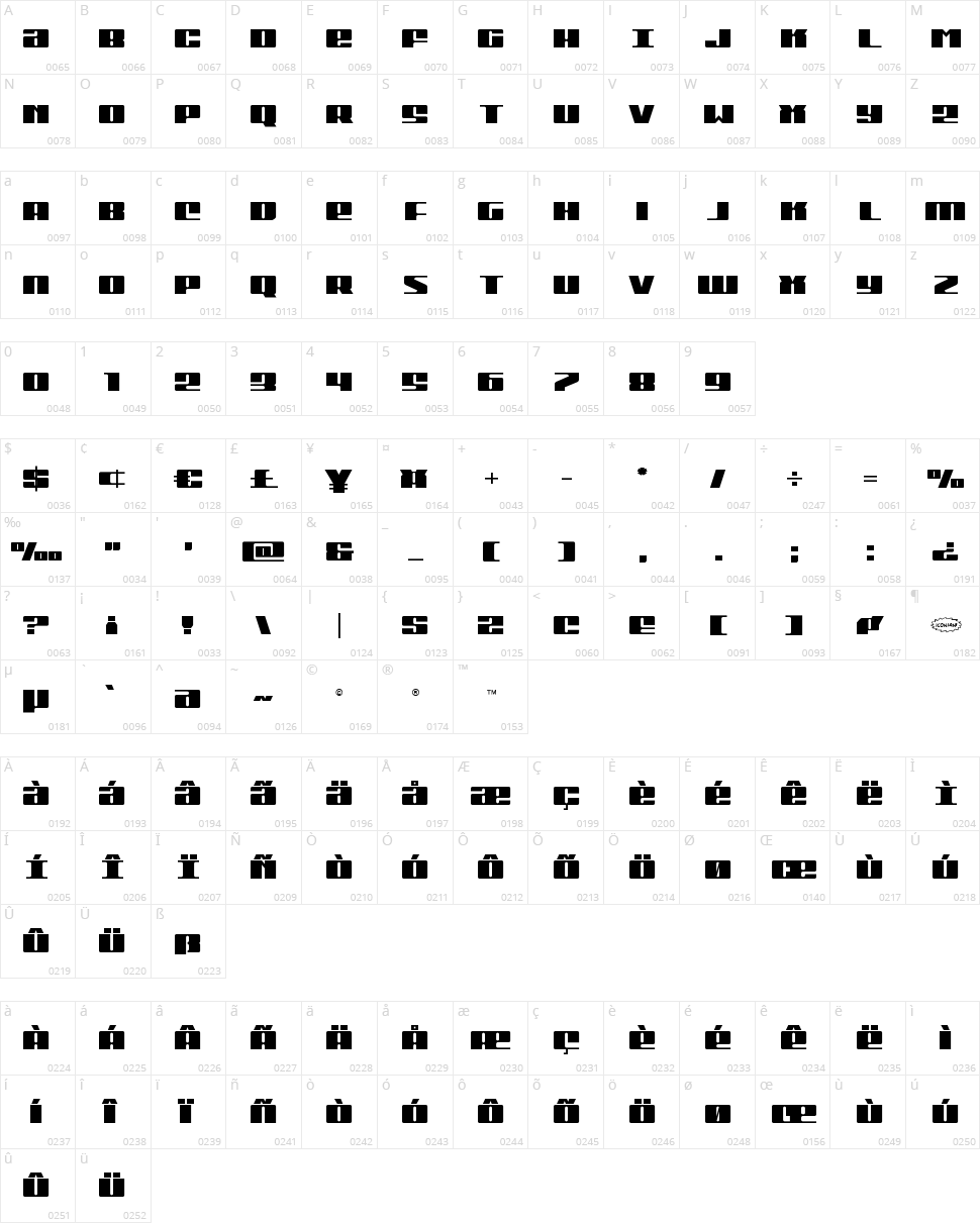 Michigan Character Map