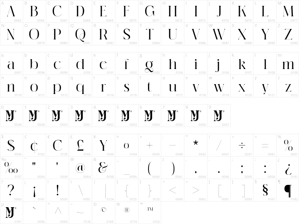 Michiya Character Map