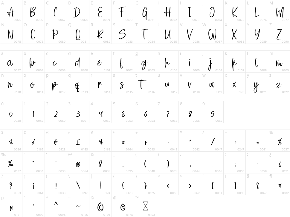 Mickey Character Map