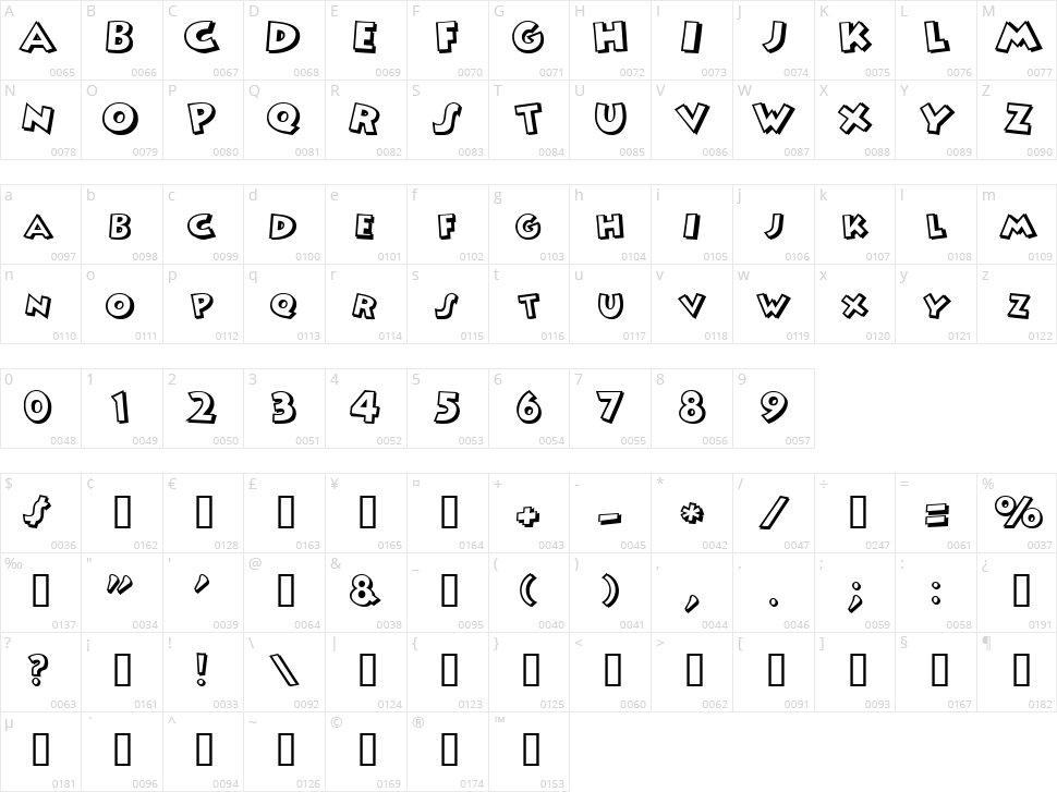 Mickey Character Map