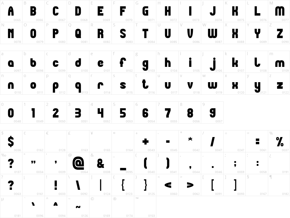 Micro Pop Character Map