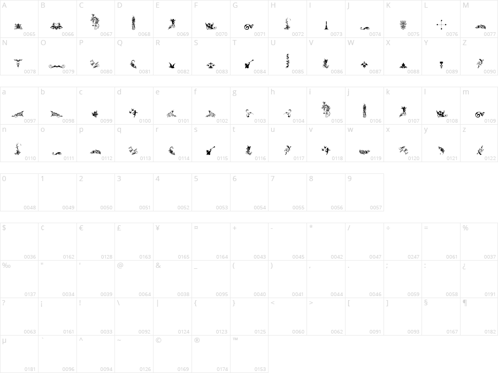 Micro Fleurons Character Map