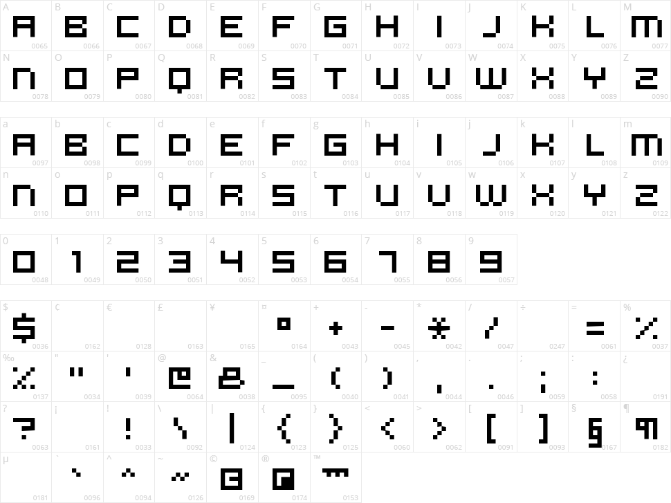 Micro N55 Character Map