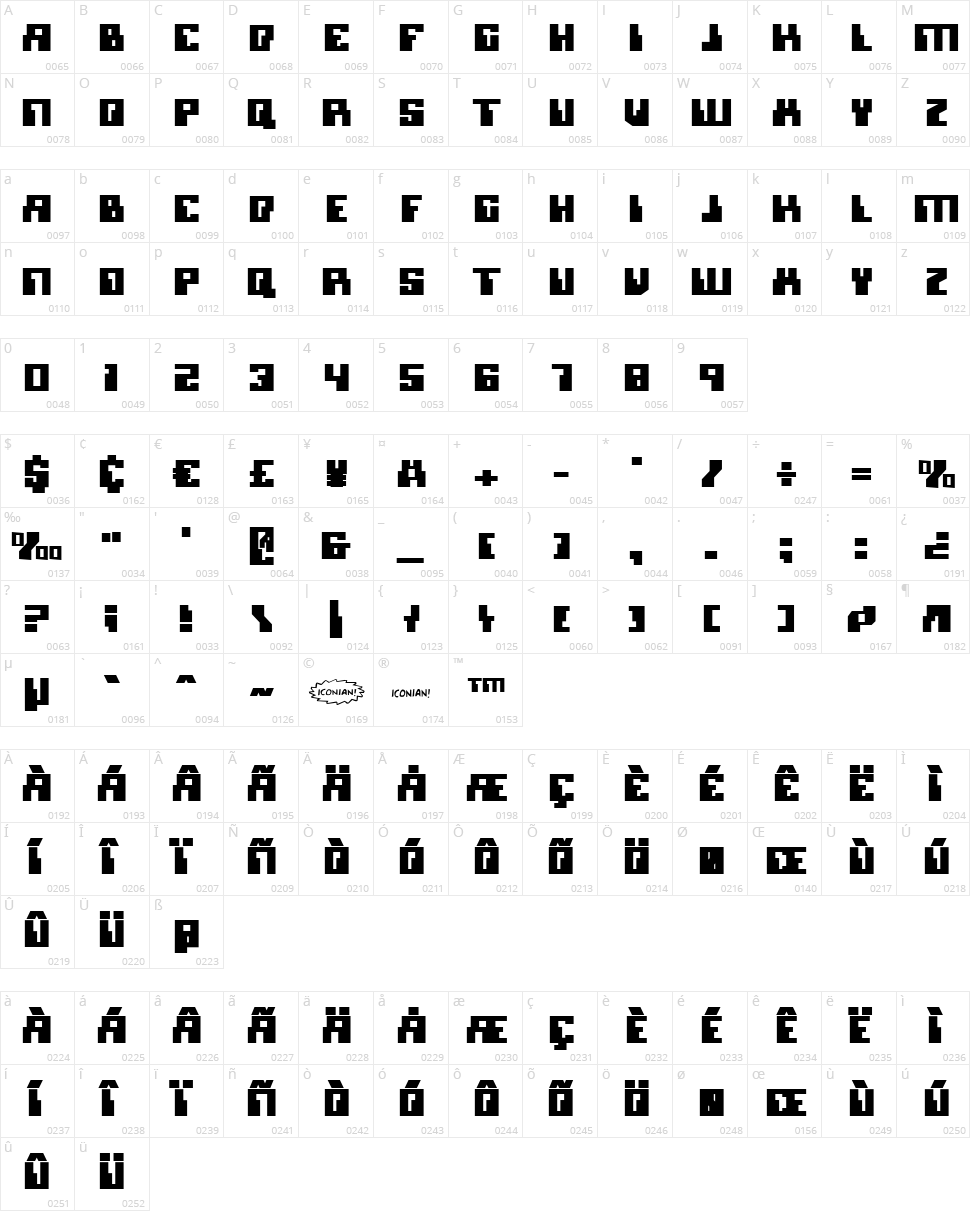 Micronian Character Map