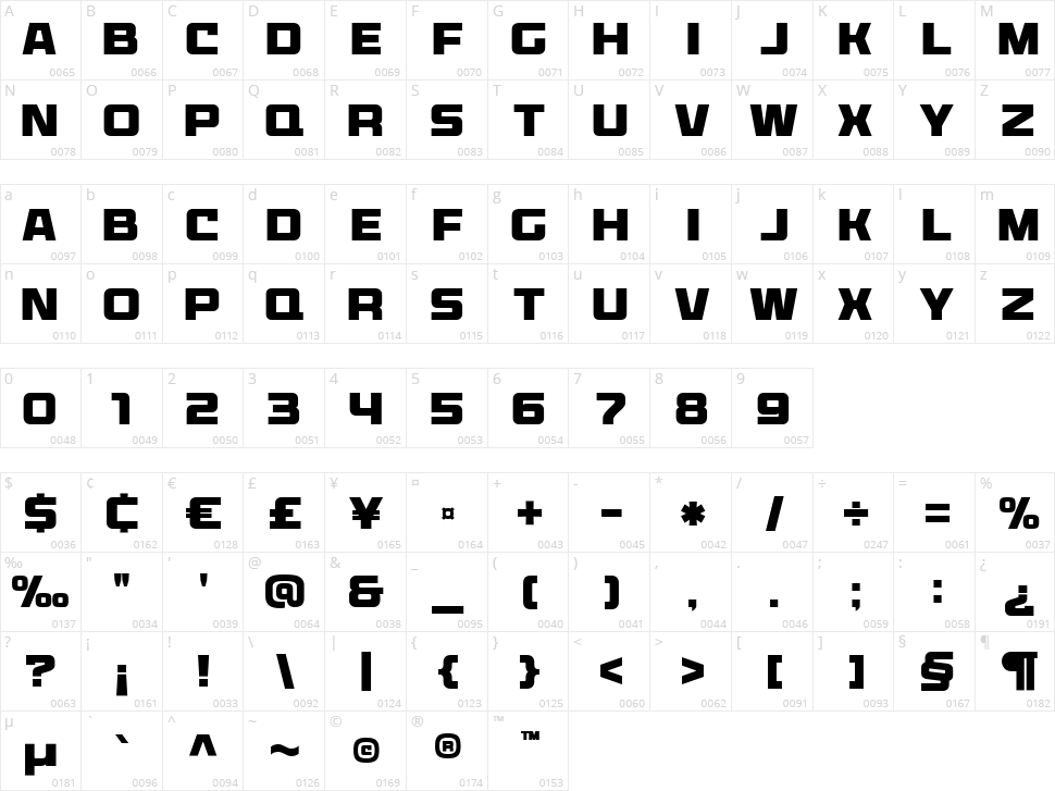 Microsport Character Map