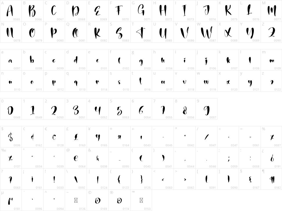 Midday Christmas Character Map