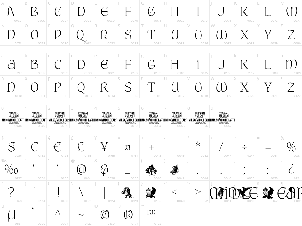 Middle Earth Character Map