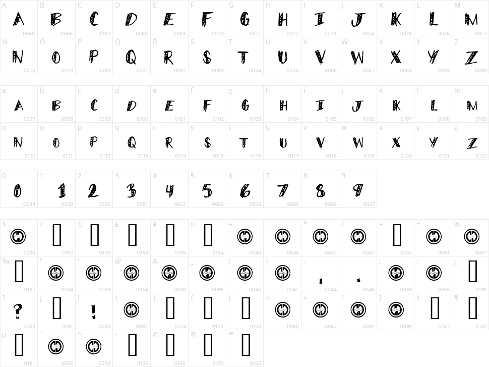 Middle Schooler Character Map