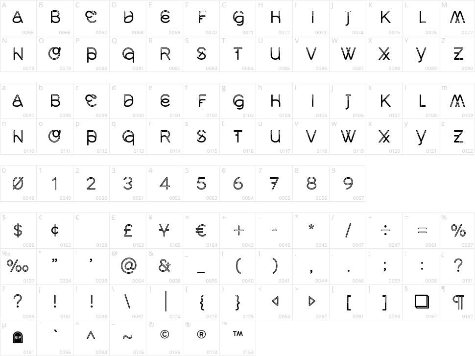 Middlecase Character Map