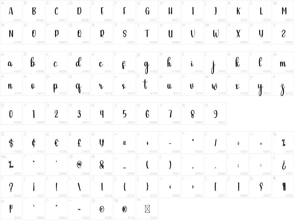 Middlelove Character Map