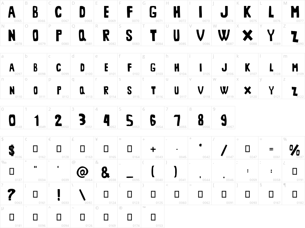 Middle Man Character Map