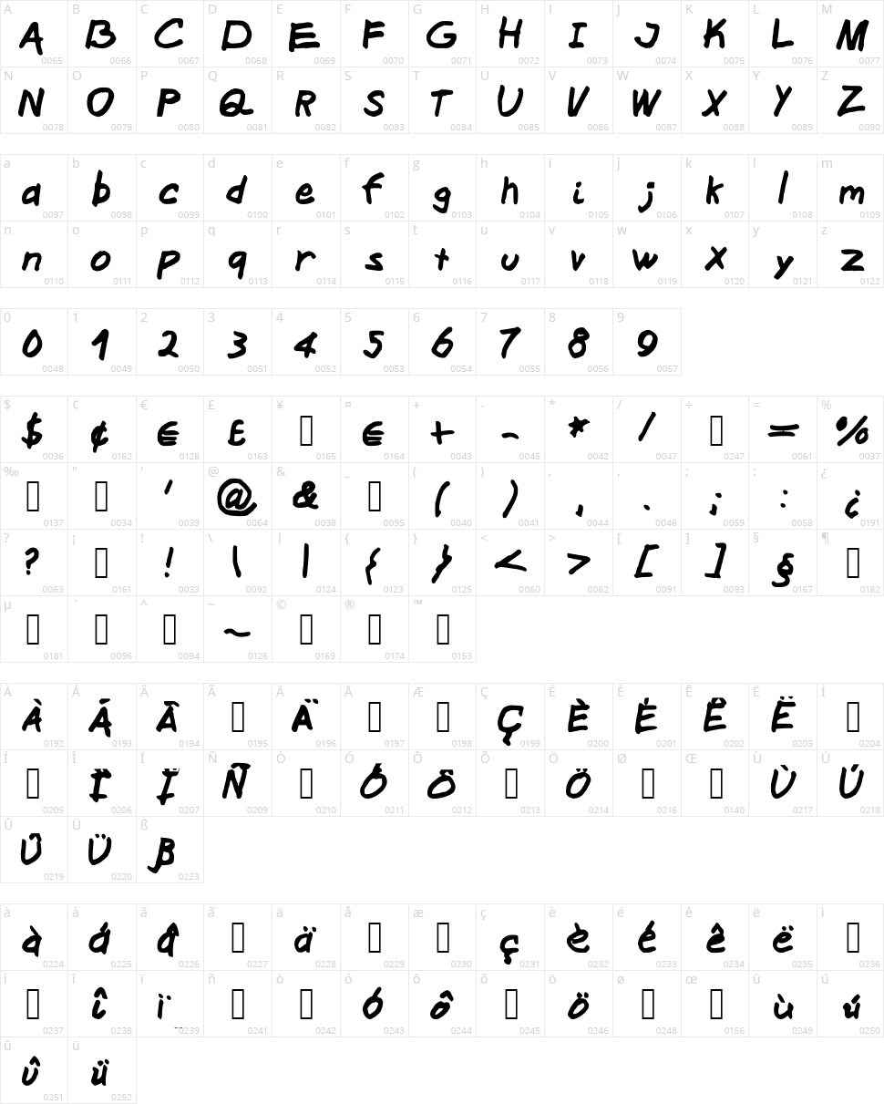 Middle School Sucks Character Map