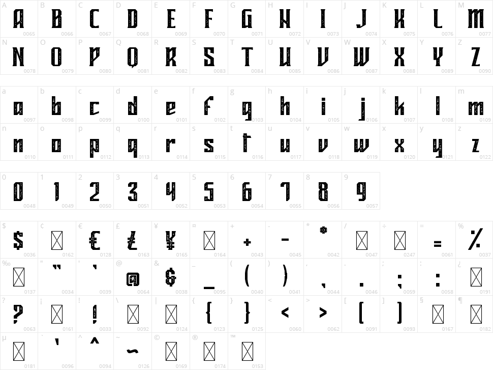 Mideltone Character Map