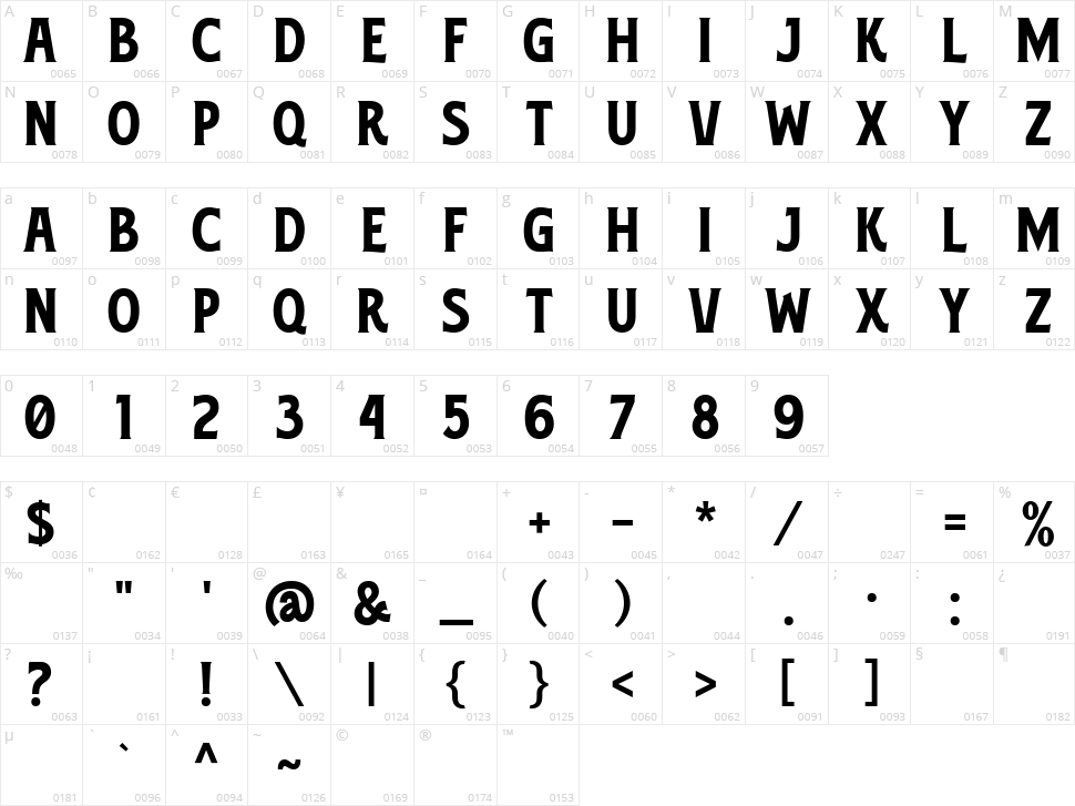 Midgrow Character Map