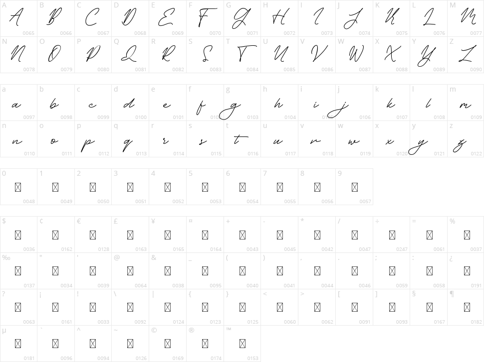 Midline Regular Character Map