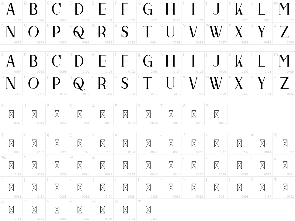 Midline Character Map