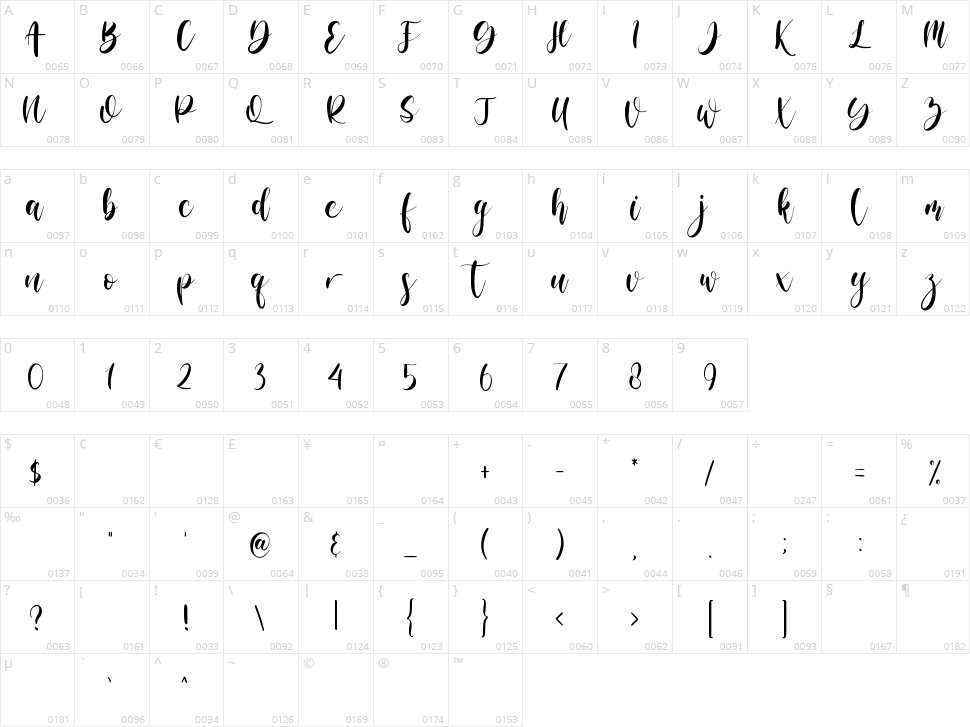 Midmountte Character Map