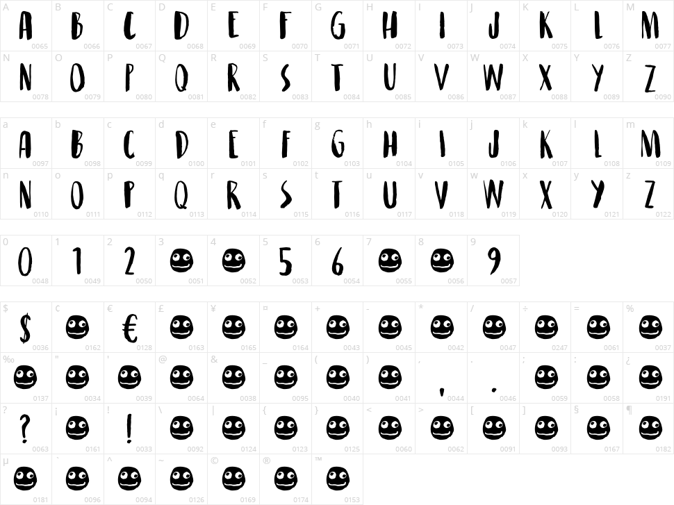 Midnight Asylum Character Map