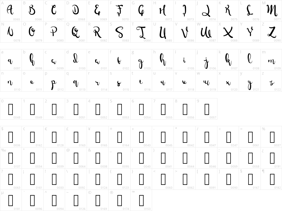 Midnight Show Character Map