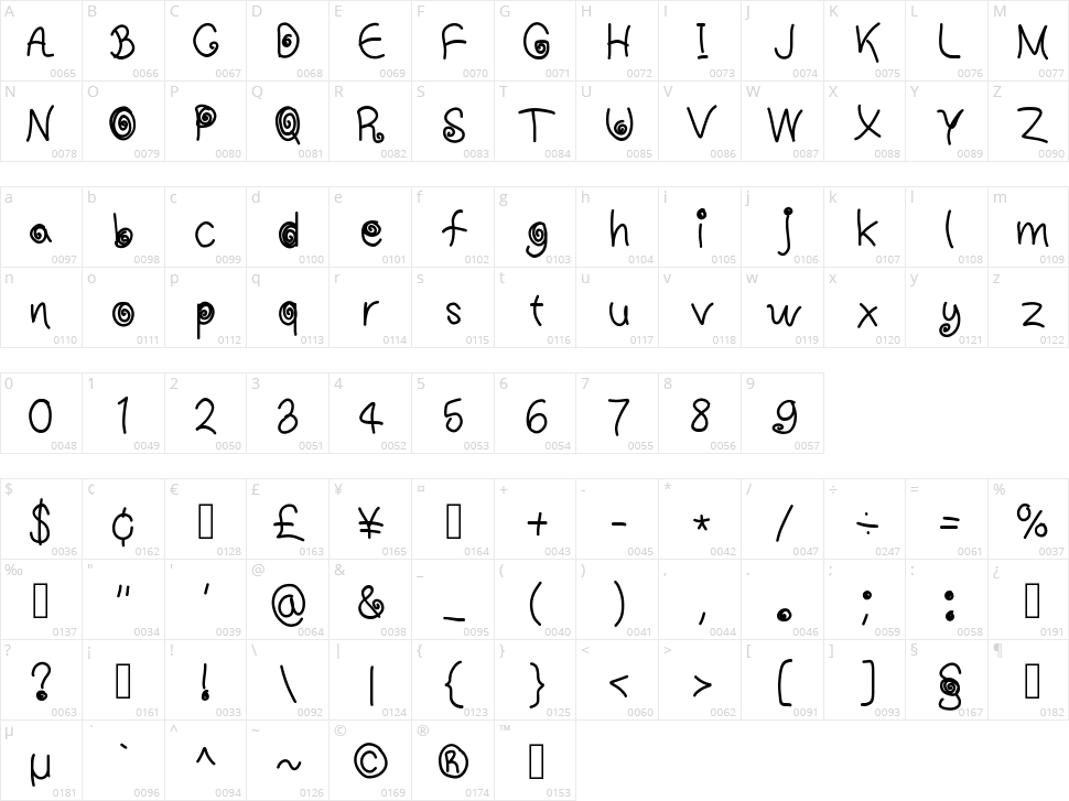 Midnight Character Map