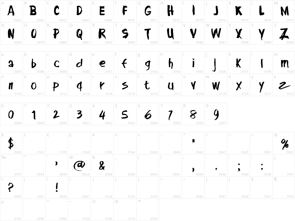 Midnight Character Map