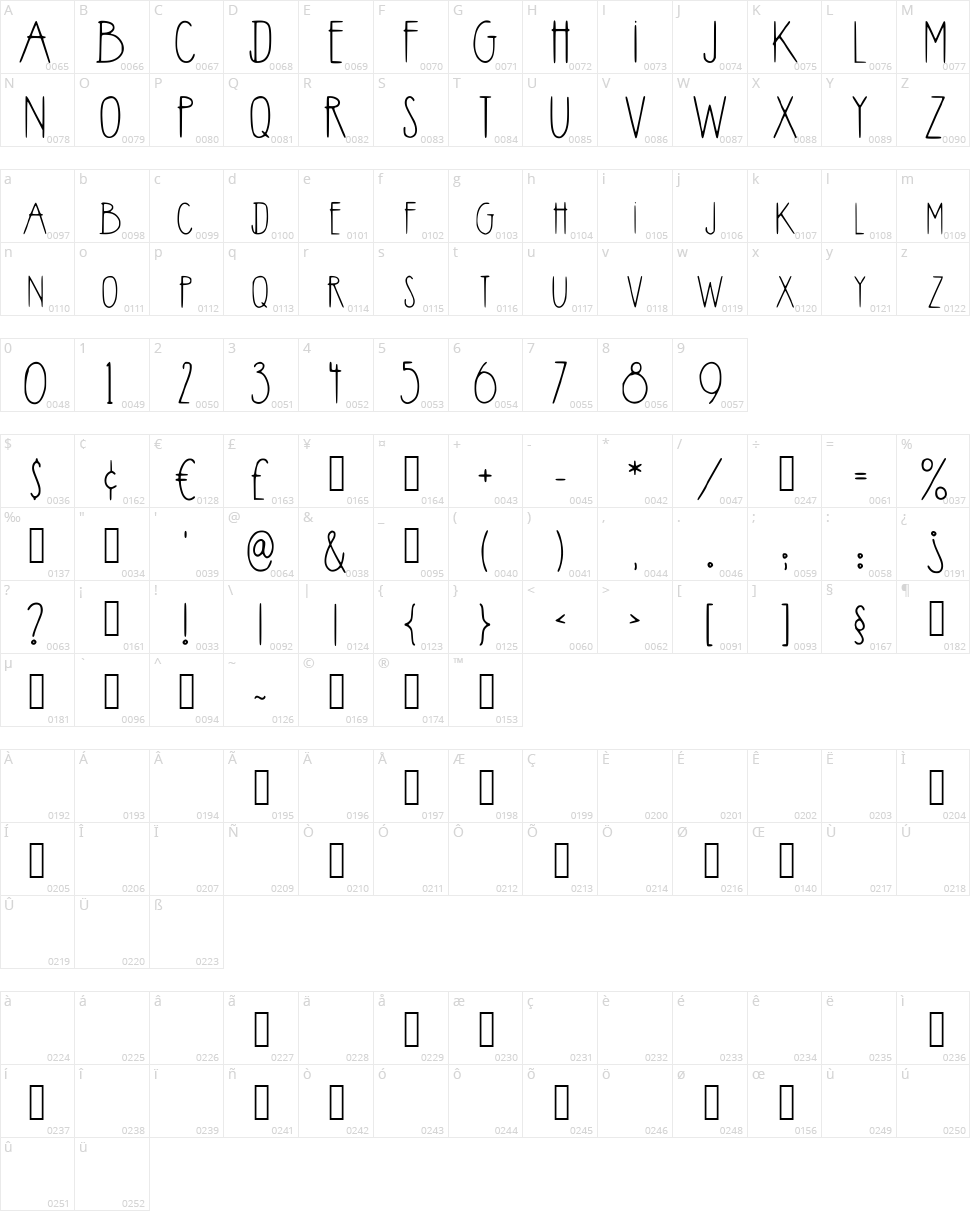 Midnight Hymn Character Map