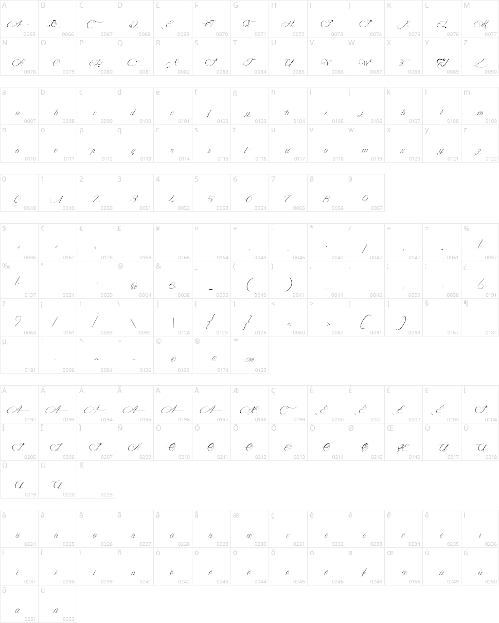 Midnight Legend Character Map