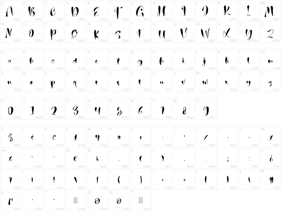 Midnight Character Map