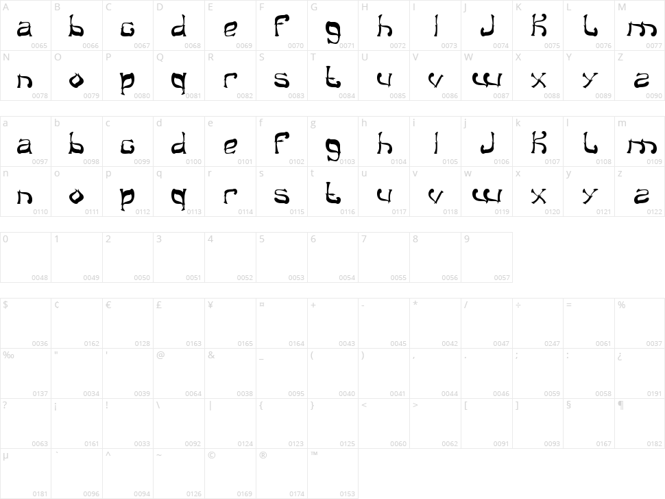 Midnight Show Character Map