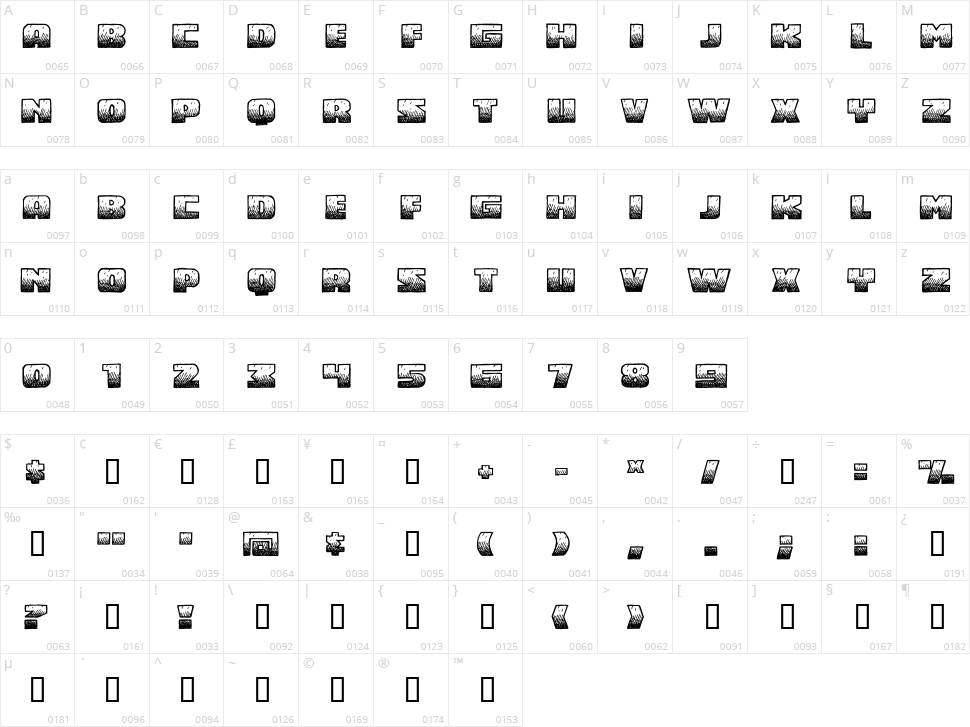 Midnight Snack BB Character Map