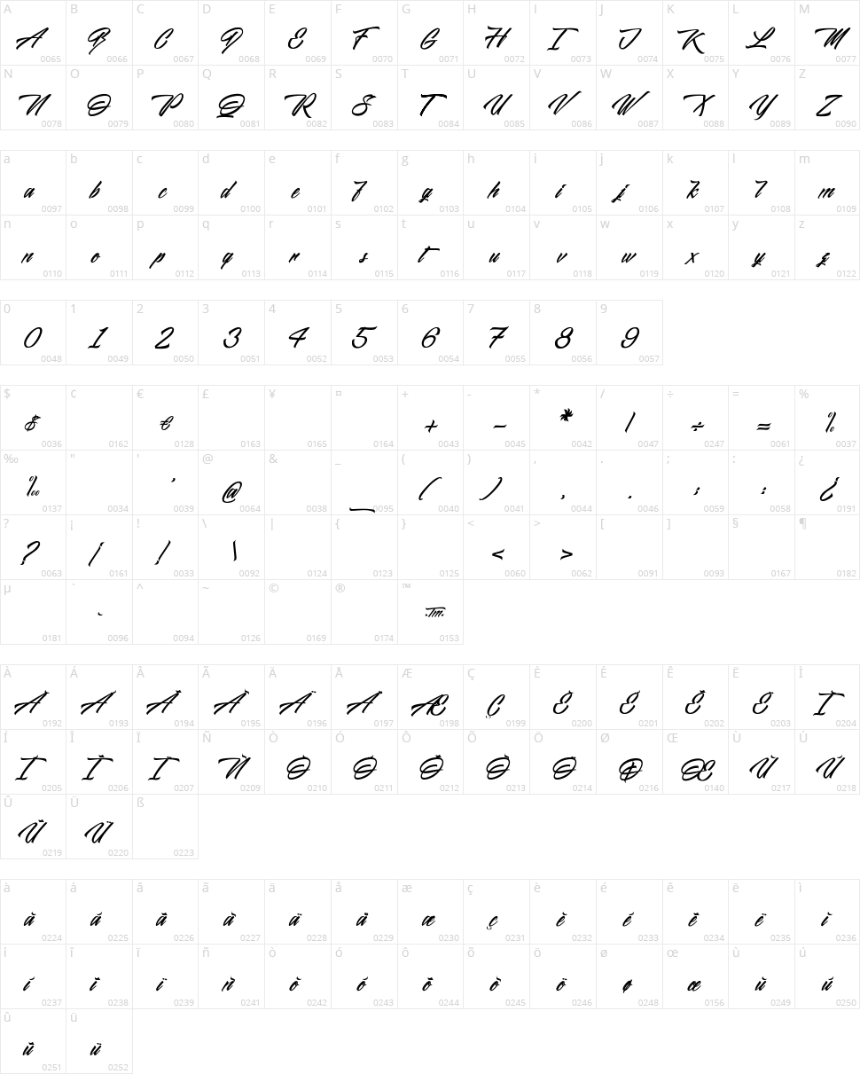 Midnight Street Character Map
