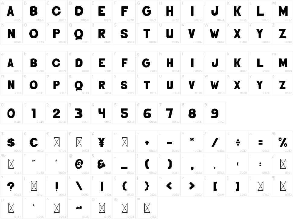 Midnight Character Map