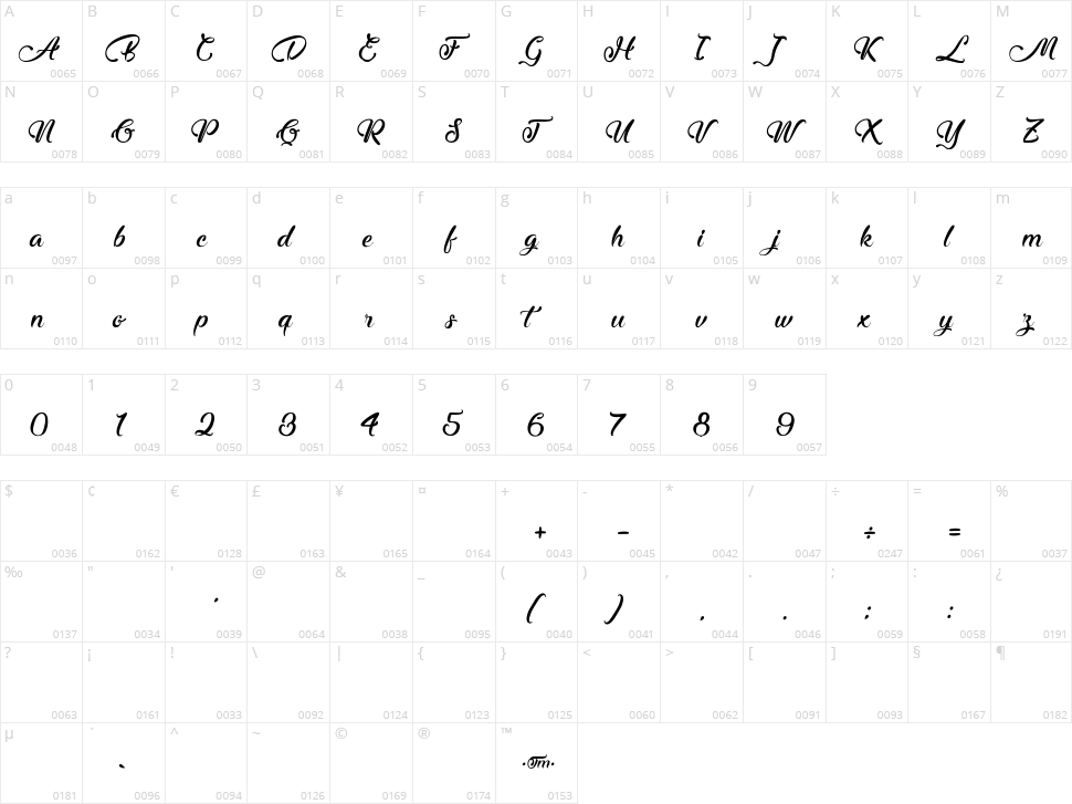 Midnight Valentine Character Map